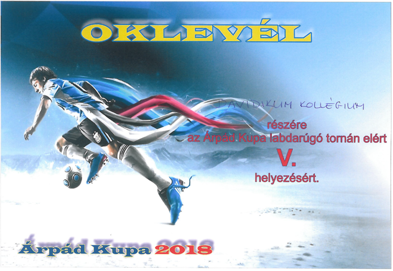 oklevel